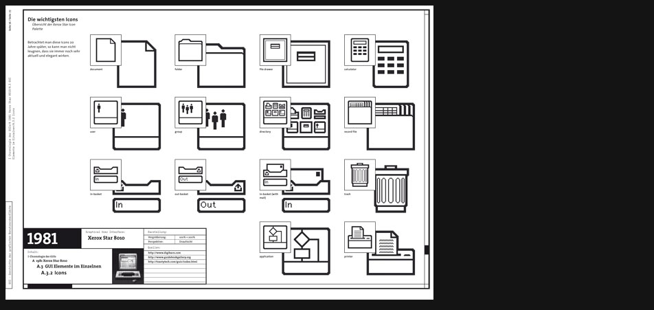 Xerox Star 8010 icons