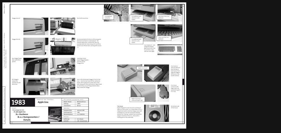 Apple Lisa hardware