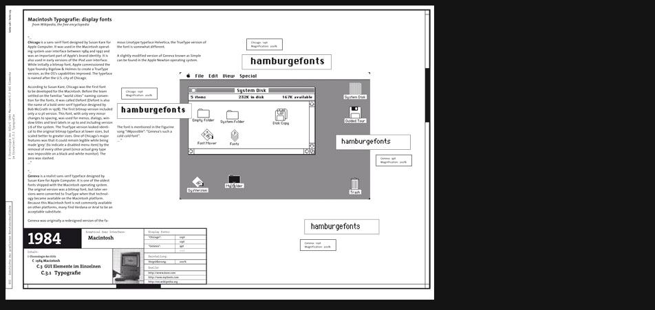 Macintosh typography