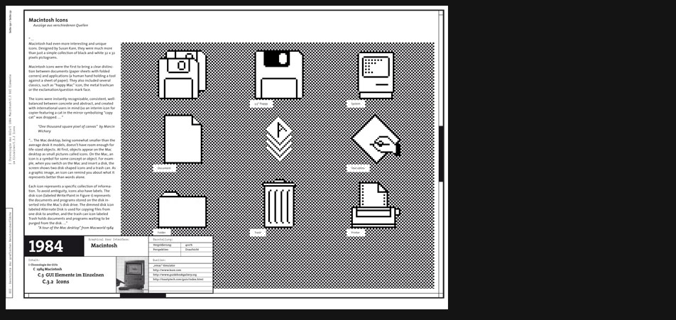 Macintosh icons