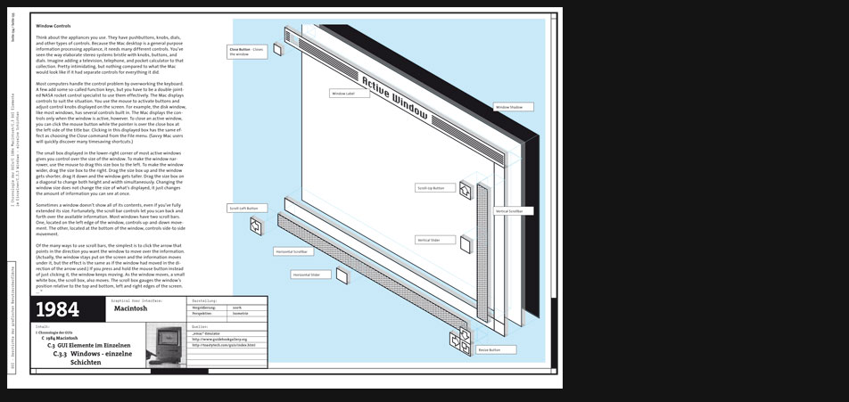 Macintosh windows
