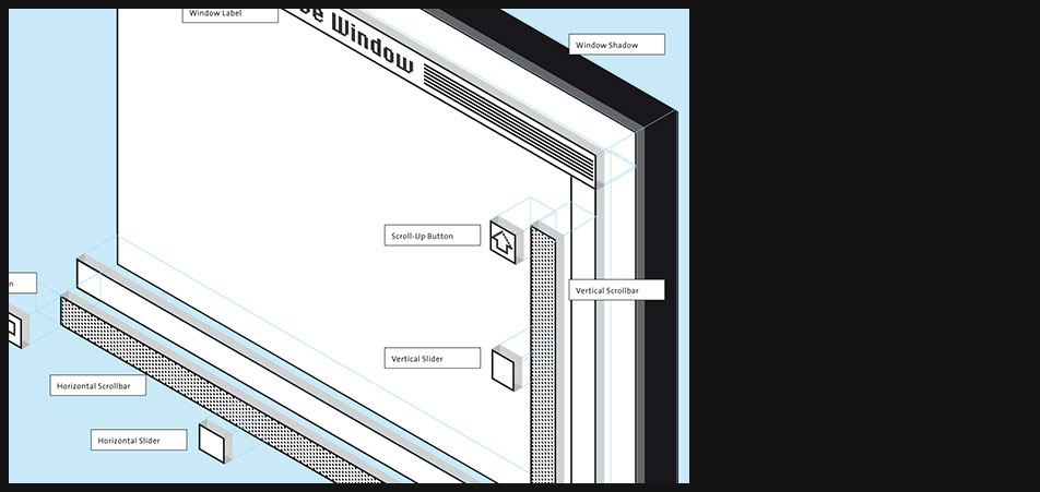 Macintosh windows