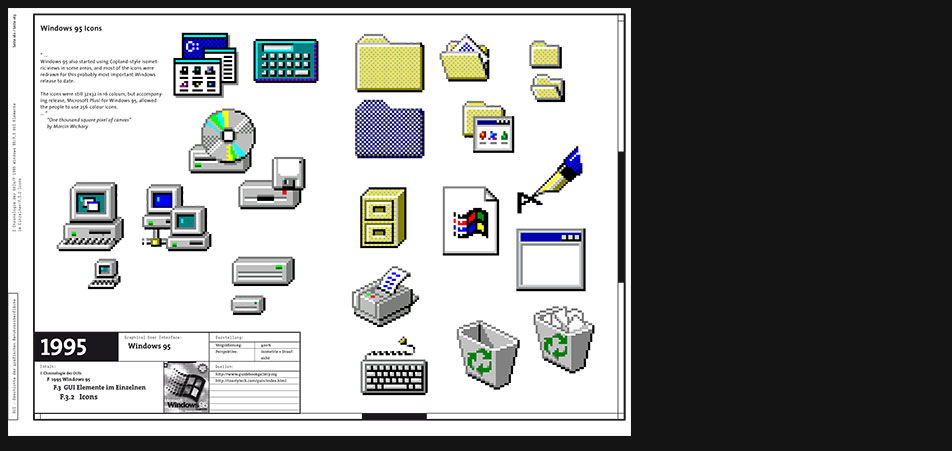 Windows 95 icons