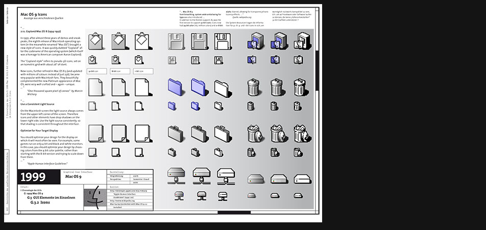 Mac OS 9 icons