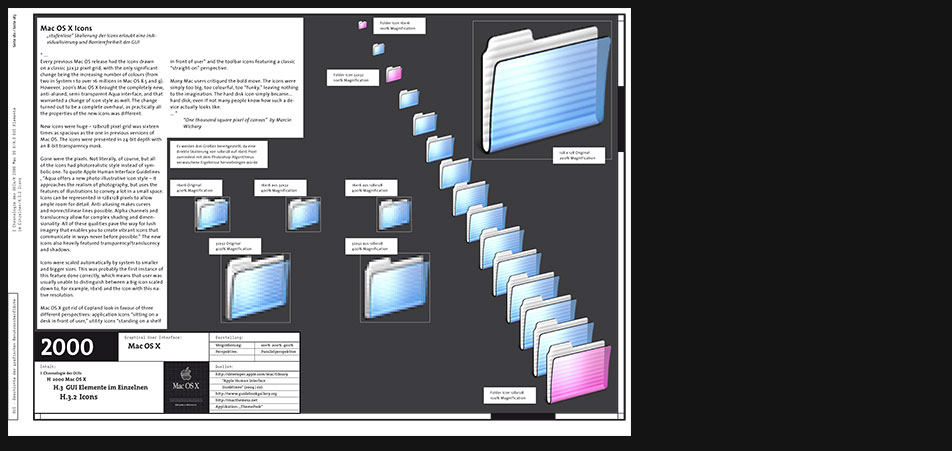 Mac OS X icons