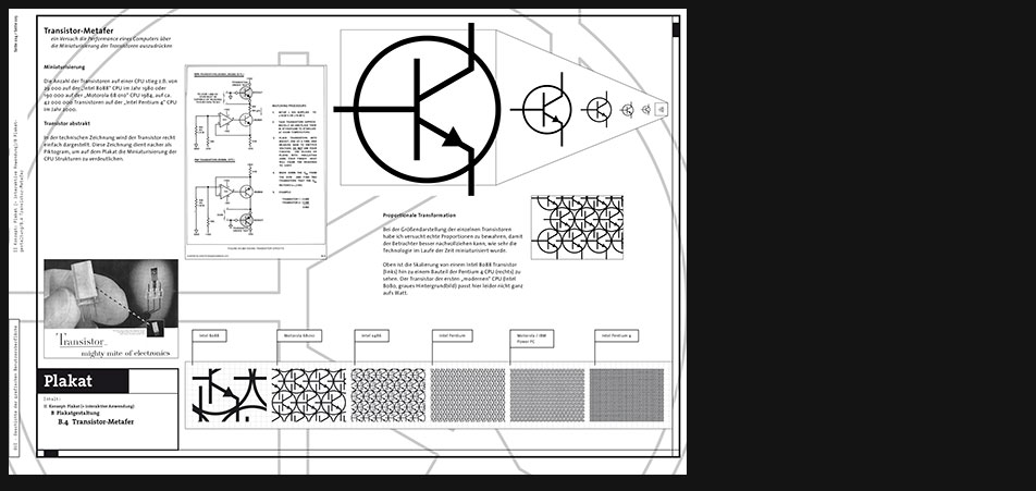 GUI history poster approaches