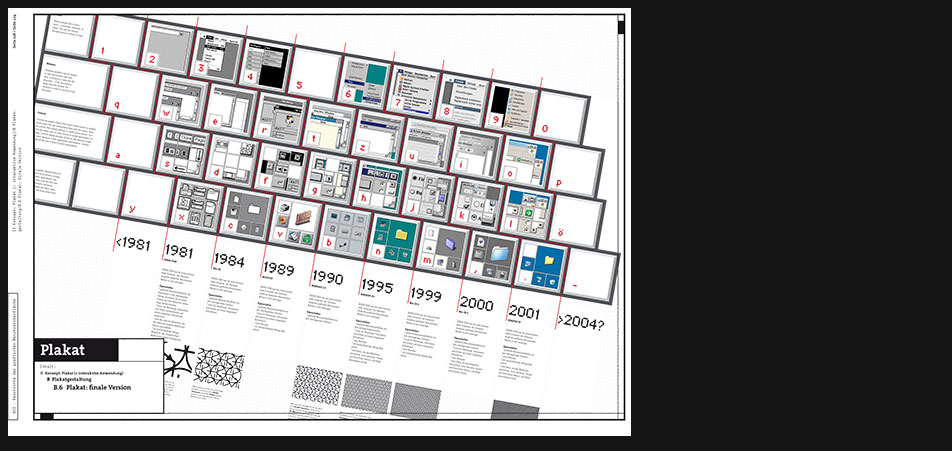 GUI history final poster