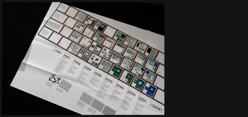 GUI history poster image